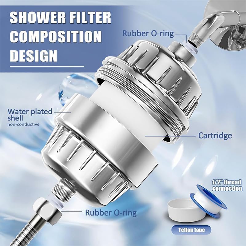 Hard Water Filter & Water Softener