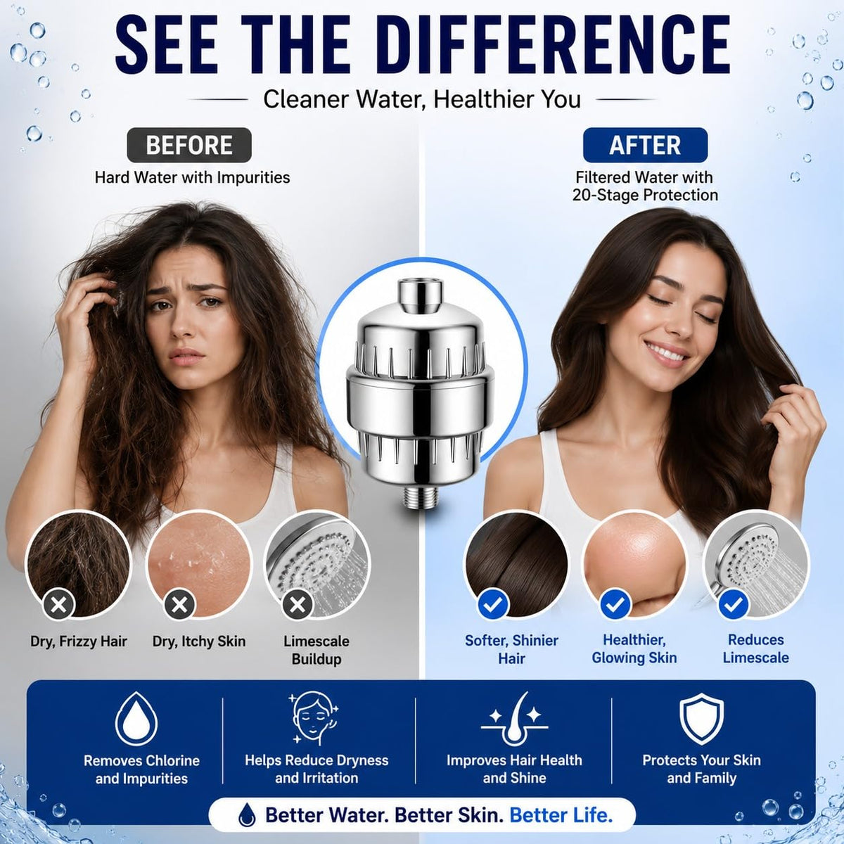 Hard Water Filter & Water Softener