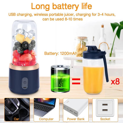 Portable Blender Juicer Machine – 2-in-1 USB Rechargeable Smoothie Maker | 400ml Personal Mini Fruit Mixer