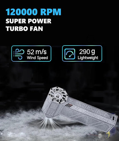 Rechargeable Cordless Air Duster – Turbo Jet Fan with Brushless Motor | Portable Handheld Electric Dust Cleaner